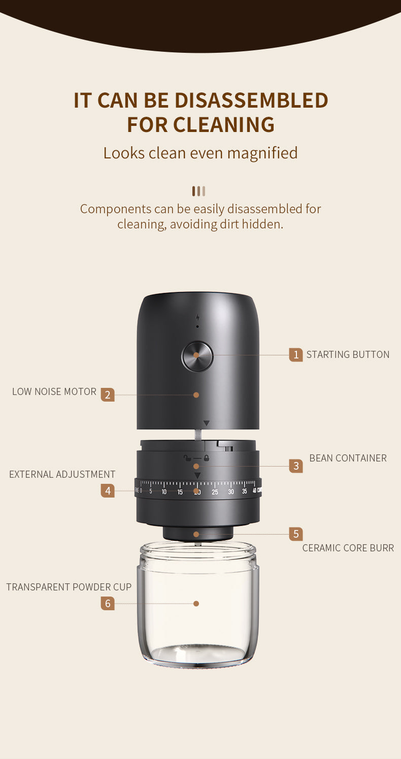 Portable USB Electric Coffee Bean Grinder