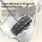 Rechargeable Electric Milk Frother & Whisk